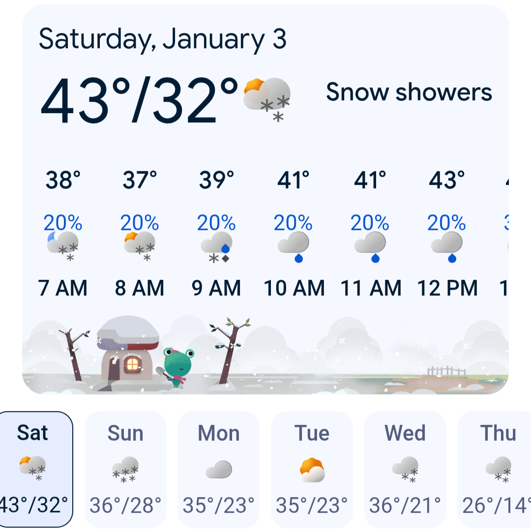 It’s Going to Snow!